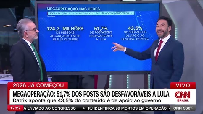 Anlise: O impacto da megaoperao no RJ sobre o governo Lula