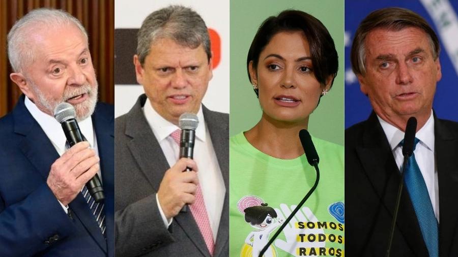 Paran Pesquisas: Lula empata com Tarcsio e Michelle e perde de Bolsonaro